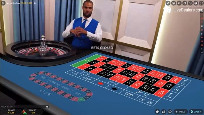 Svensk Roulette