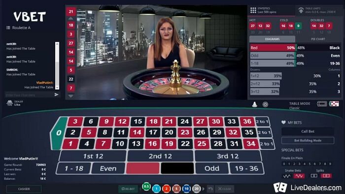 BetConstruct's Live Roulette